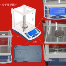 電子天平佰倫斯價格 電子天平佰倫斯公司 圖片 視頻