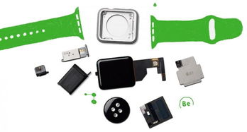 蘋(píng)果等科技巨頭遭批削弱綠色電子產(chǎn)品標(biāo)準(zhǔn)，計(jì)算機(jī)零配件批發(fā)行業(yè)何去何從？