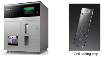 索尼推出基于藍光光盤技術的細胞分析儀Cell Sorter，拓展細胞技術應用新領域