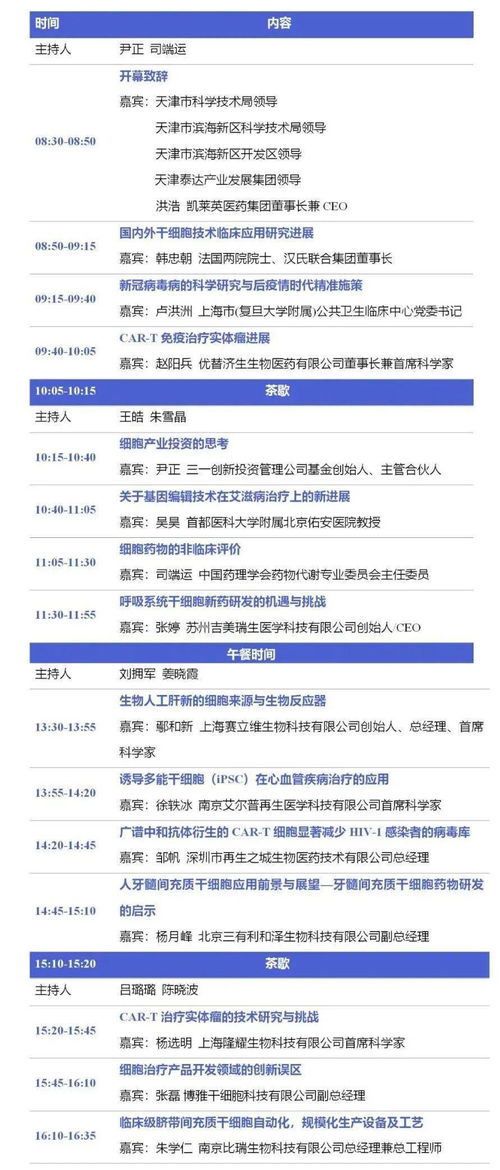 匯聚津門 三十位行業(yè)大咖論道細胞產(chǎn)業(yè)技術研發(fā)與應用新趨勢