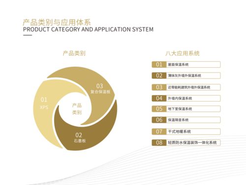 秦恒建設科技 以細胞技術研發與應用，構筑未來生命科技新生態