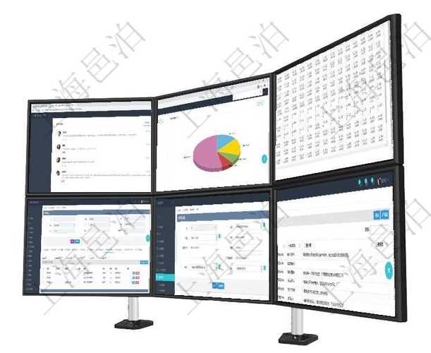 在公司企業信息管理系統saas云服務平臺領域,邑泊erp已經積累了豐富的