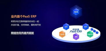 回歸服務(wù)商本質(zhì),旺店通erp旗艦版將 管理權(quán) 交回企業(yè)