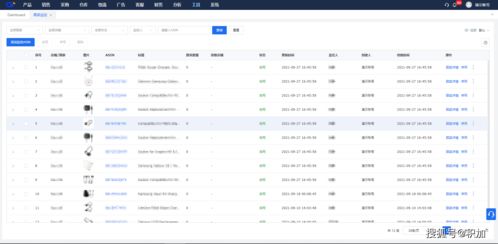 4招提升中小型賣家運(yùn)營(yíng)能力,這個(gè)跨境erp3個(gè)月用戶環(huán)比增長(zhǎng)78